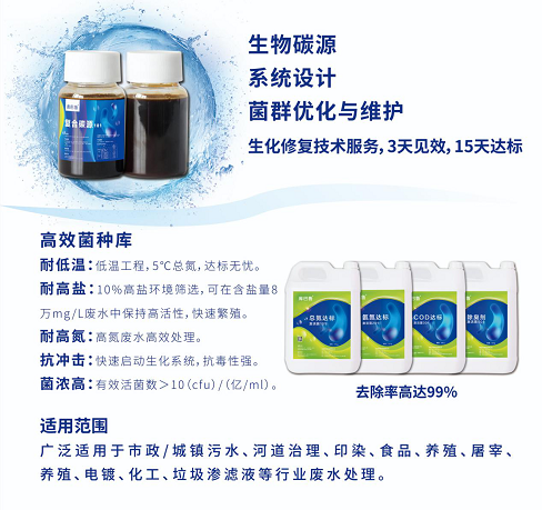 庫巴魯?總氮提標(biāo)技術(shù)