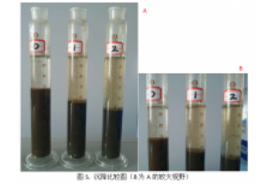 污泥上浮是什么情況？怎么辦？