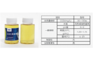 教你一招,選擇高效碳源